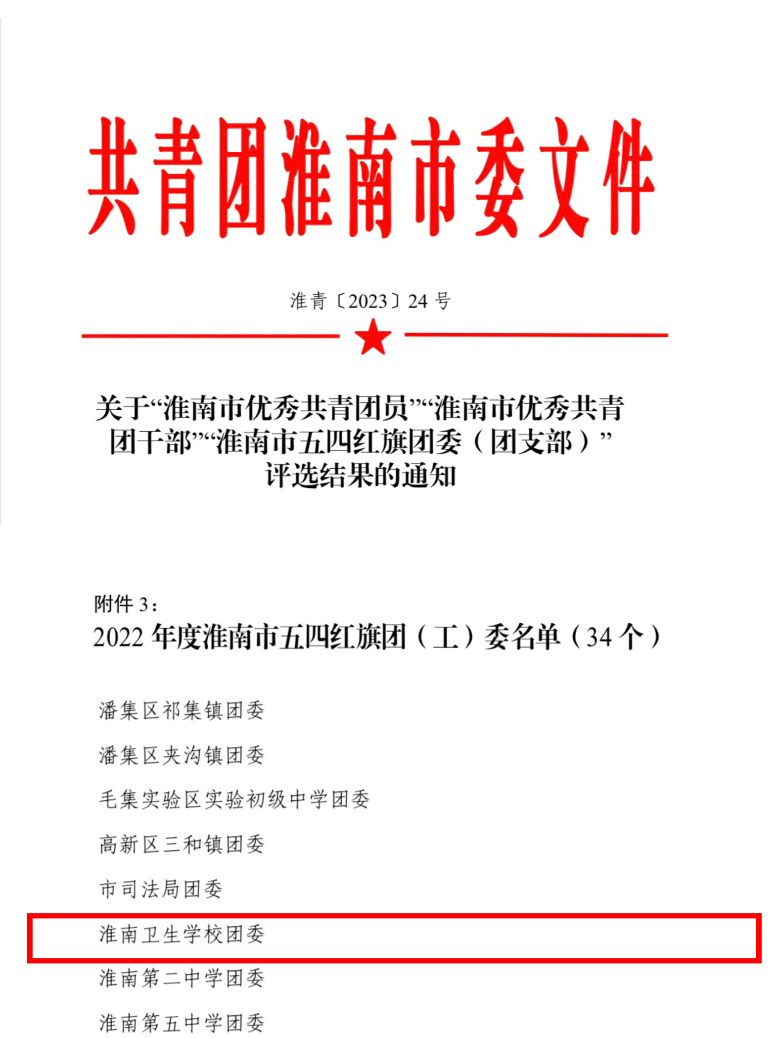 喜报——足彩app软件推荐荣获“淮南市五四红旗团（工）委”称号